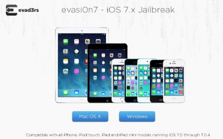 Untethered iOS 7 Jailbreak yaynland